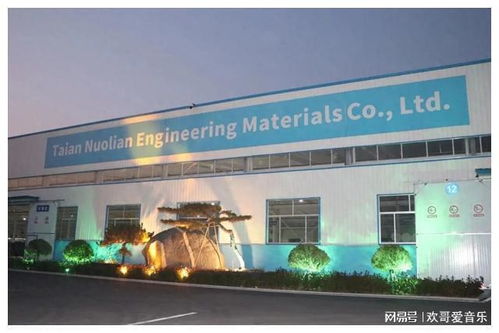 探尋高分子產(chǎn)業(yè)鏈明日之星 自貢企業(yè)的創(chuàng)新之路與發(fā)展前景